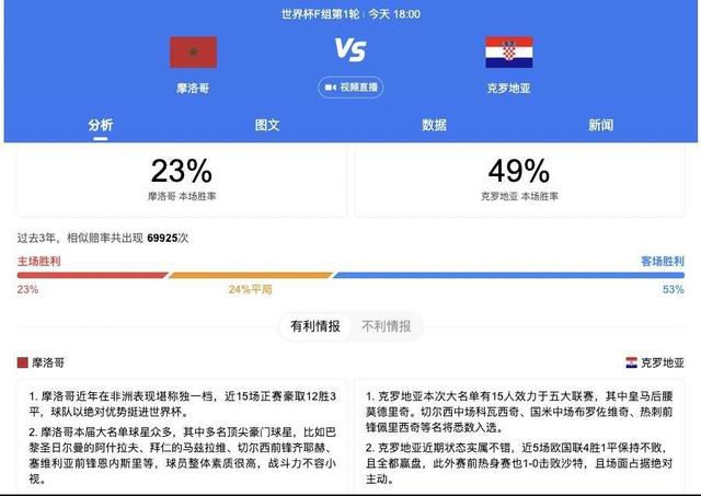 《阿斯报》消息，卡马文加伤病恢复比预期迅速，目标是在1月中旬的西超杯中复出。